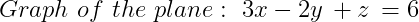 plane-graph